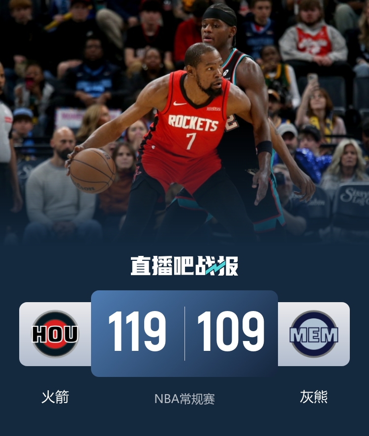 火箭客場終結連敗 杜蘭特25+10串聯(lián)全隊 小賈巴里21+16統(tǒng)治內(nèi)線