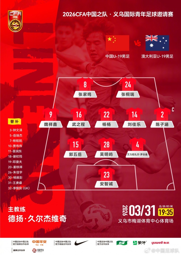 中國(guó)U19公布對(duì)陣澳大利亞首發(fā) 王鈺棟領(lǐng)銜鋒線(xiàn)