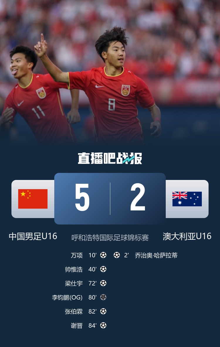 國少5-2逆轉(zhuǎn)澳大利亞U16 兩勝一平問鼎錦標(biāo)賽 國少5-2逆轉(zhuǎn)澳大利亞U16 兩勝一平問鼎錦標(biāo)賽