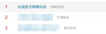 東契奇左腿筋二級(jí)拉傷常規(guī)賽報(bào)銷(xiāo) 相關(guān)詞條登頂熱搜