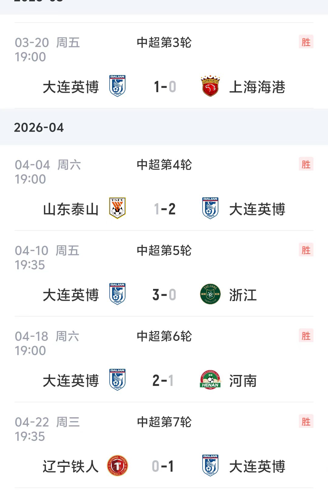 五連勝戛然而止 大連英博主場(chǎng)0-3負(fù)云南玉昆 五連勝戛然而止 大連英博主場(chǎng)0-3負(fù)云南玉昆
