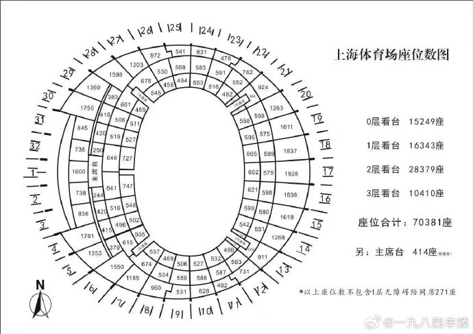 申花蓉城門(mén)票僅余兩區(qū)未開(kāi)，上海體育場(chǎng)破紀(jì)錄在即