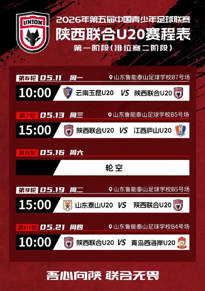 陜西聯(lián)合U20全勝晉級 第二階段赴濰坊