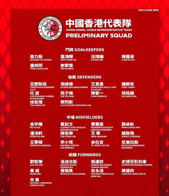 港腳潮涌：中超刮起性價(jià)比風(fēng)暴，陳晉一45萬(wàn)歐身價(jià)翻倍領(lǐng)跑