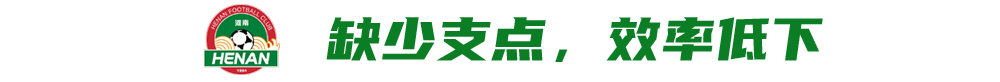 河南1-0亞泰止頹 拉莫斯上任首勝 鐘義浩角球墊射